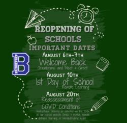 Reopening of Schools Important Dates